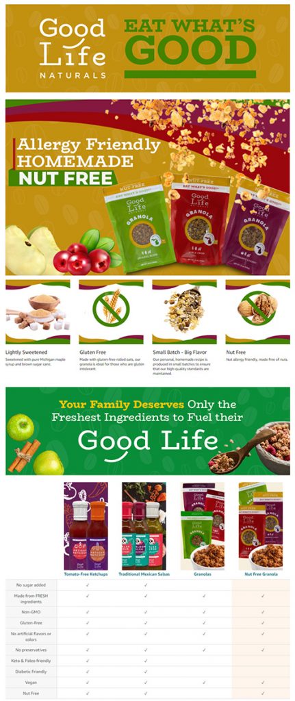 Good Life Naturals Nut Free Granola A+ Page Example